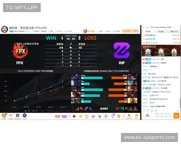 7k到15k：职业选手的MMR上限到底在哪里？，职业选手的m_yaw